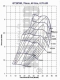 (image for) Garrett GT2876R Compressor Map - GT2540R