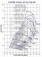 (image for) Garrett GT3076R Compressor Map - GT30R