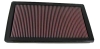 (image for) K&N Replacement Air Filter - RX-8